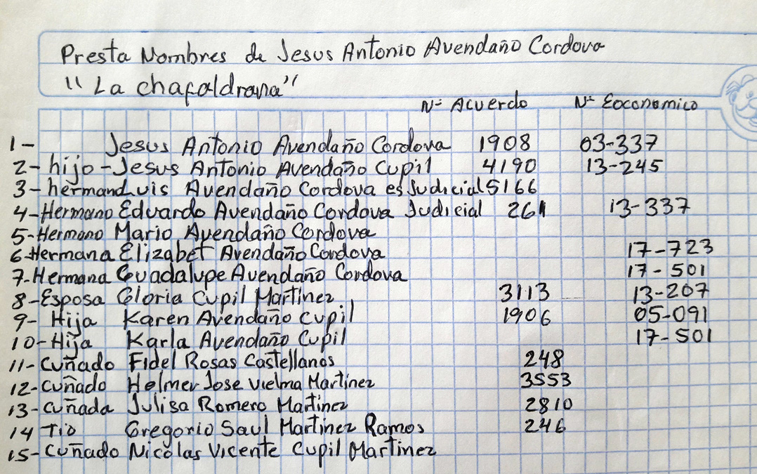 exhiben concesiones1